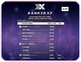 Ranked XP