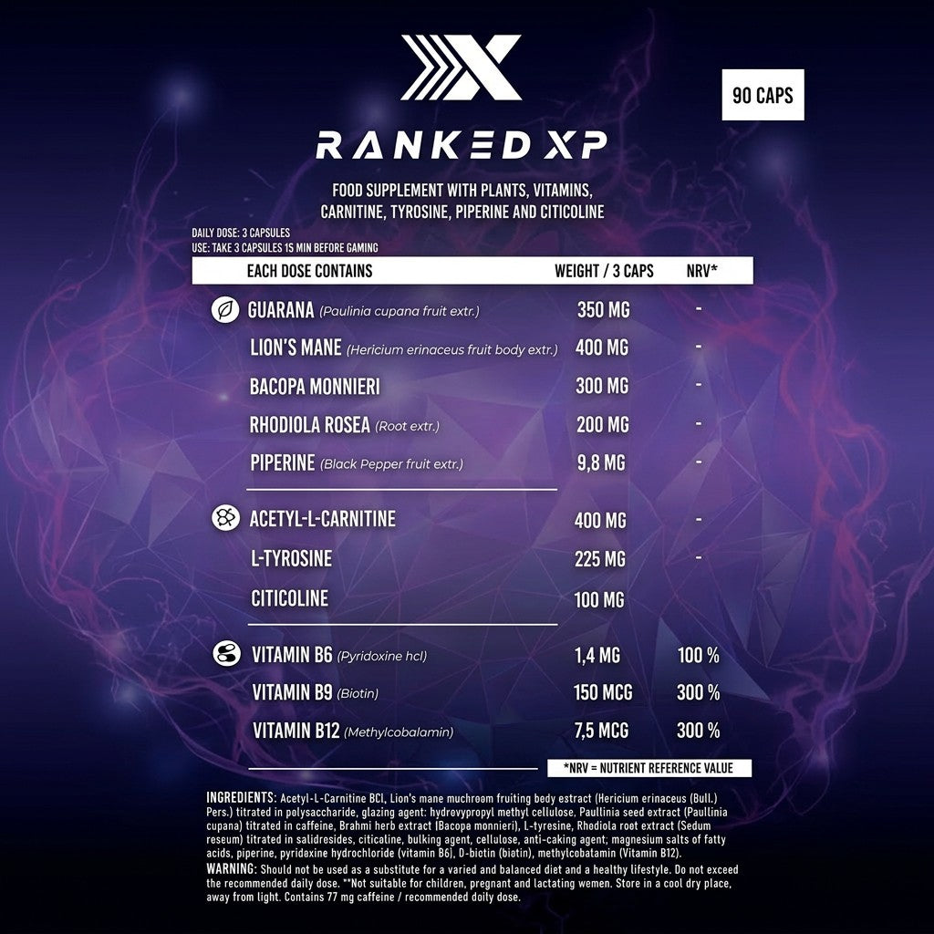 RANKED XP