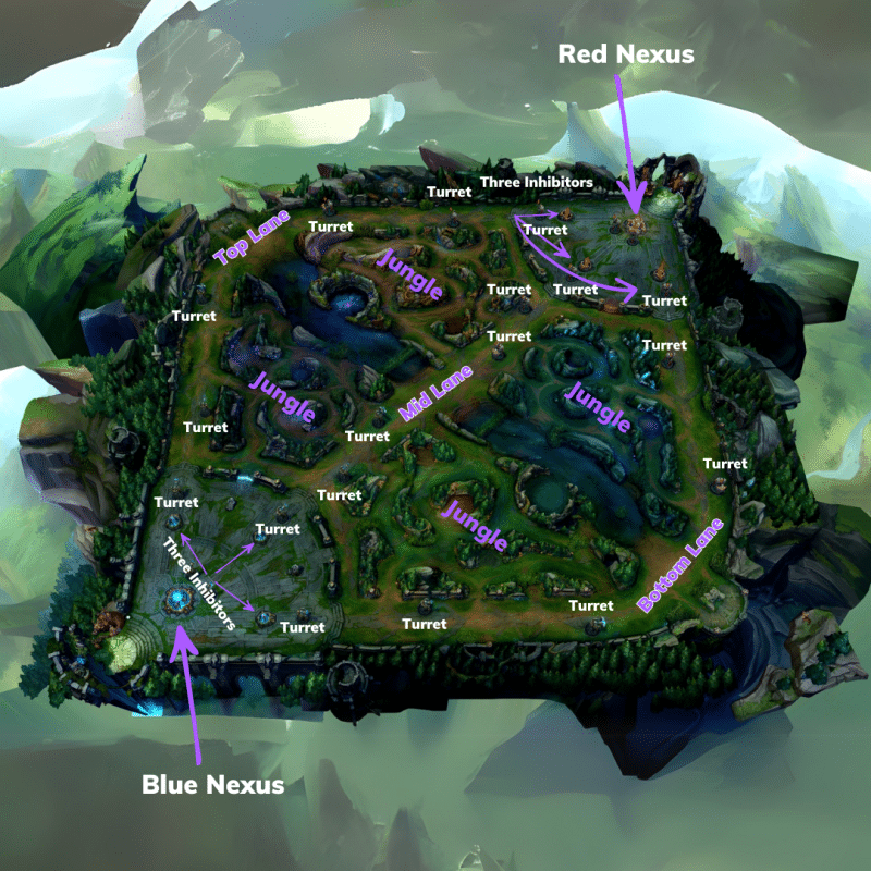 League of Legends Map