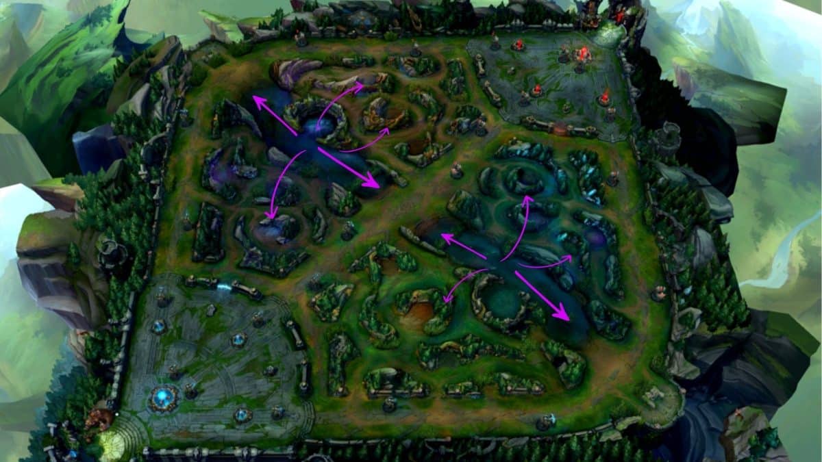 Jungle to objectives in League of Legends